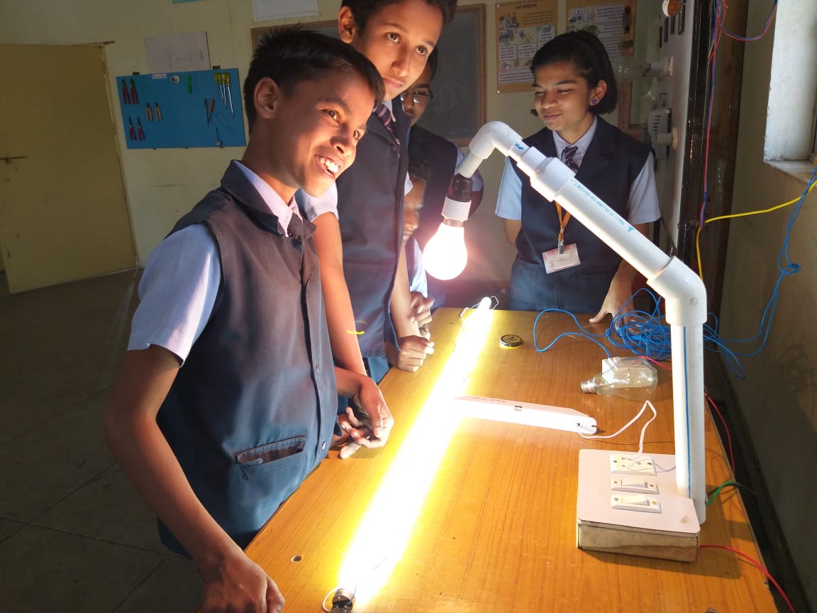 Multi Skill Activity