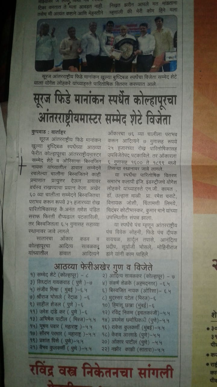 Fide Chess Comp.