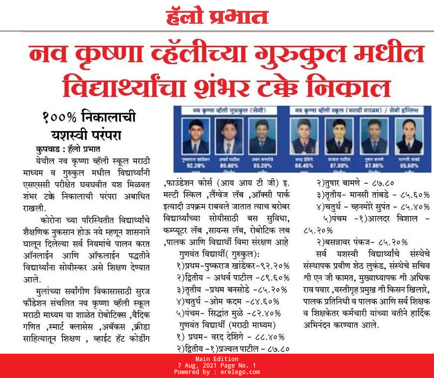 नव कृष्णा व्हॅली च्या गुरुकुल मधील विद्यार्थ्यांचा शंभर टक्के निकाल